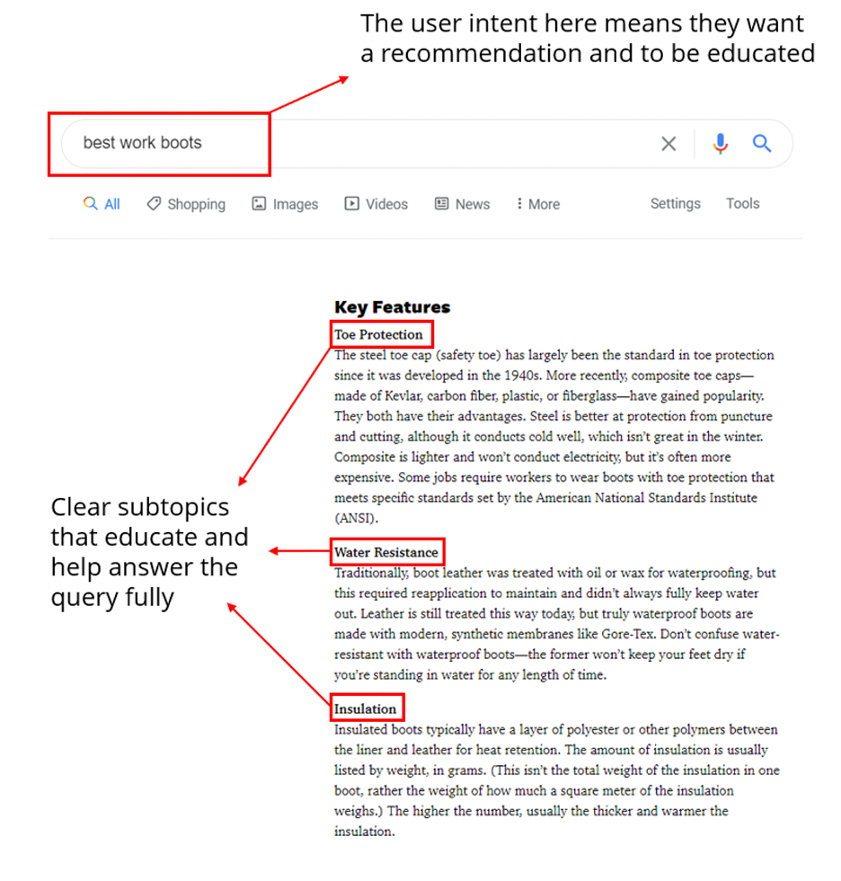 An example of a user searching "best work boots" with subtopics like water resistance, toe protection, and insulation highlighting the answer to query fully.