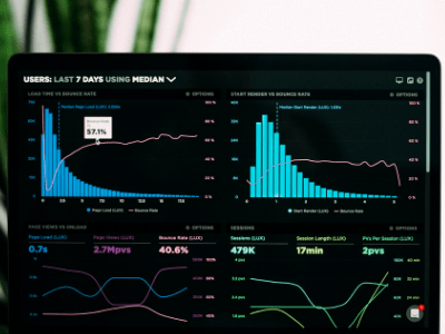 An analytics dashboard on a laptop screen.