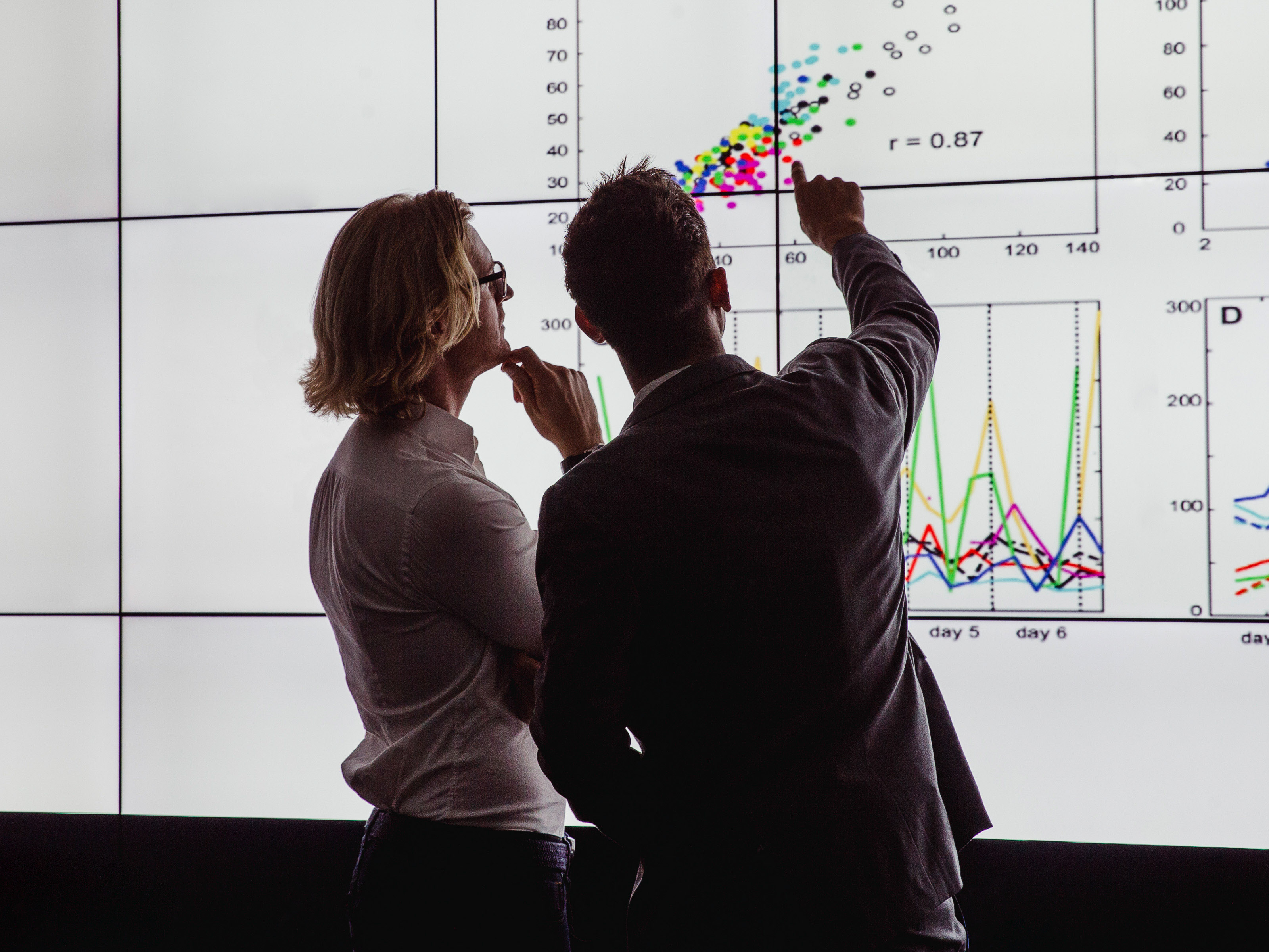 Analyse video. Analyse video. Logger pro. Датчик расстояния logger pro. Криптовалюта картинки.